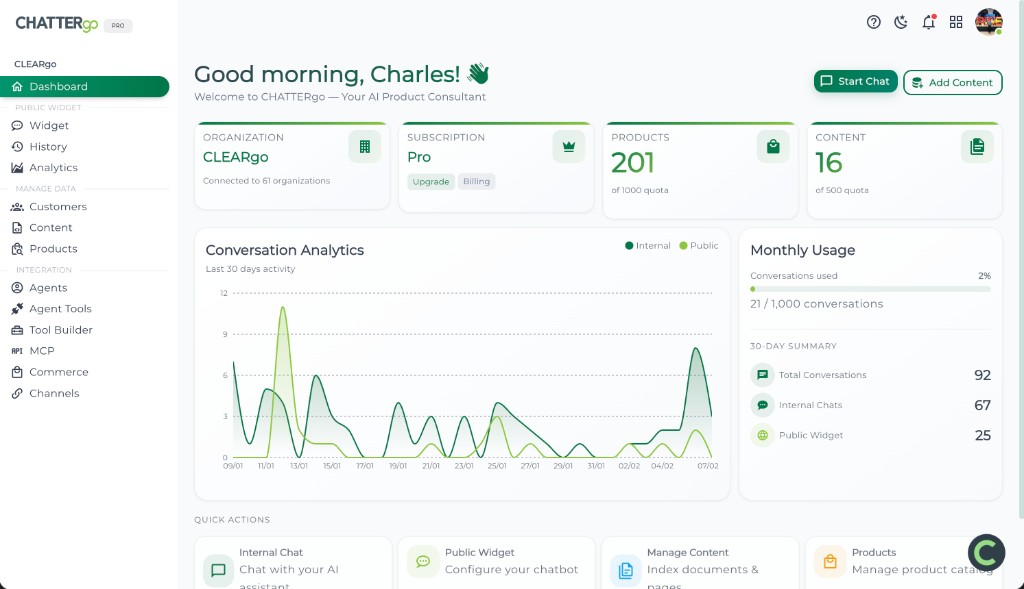 CHATTERgo platform visual